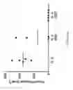 Fig. 07 - Methods of making T cell compositions