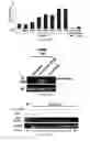 Fig. 13 - Methods and materials for activating an internal ribosome entry site in exon 5 of the DMD gene