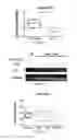 Fig. 14 - Methods and materials for activating an internal ribosome entry site in exon 5 of the DMD gene