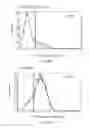 Fig. 06 - MORPHOLINOS, MORPHOLINO UPREGULATING, AND ASSOCIATED METHODS