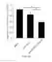 Fig. 16 - MORPHOLINOS, MORPHOLINO UPREGULATING, AND ASSOCIATED METHODS