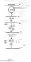 Fig. 02 - CONDITIONAL CYTOTOXIC GENE THERAPY VECTOR FOR SELECTABLE STEM CELL MODIFICATION FOR ANTI HIV GENE THERAPY