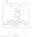Fig. 13 - DIAGNOSTIC, PROGNOSTIC, AND ANALYTICAL SYSTEM