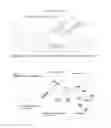 Fig. 02 - Extreme ultraviolet radiation in genomic sequencing and other applications