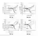 Fig. 06 - Compositions for corrosion inhibition