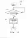 Fig. 09 - Active force/vibration feedback control method and apparatus for a movable machine
