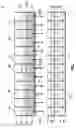 Fig. 06 - Multiple well elevated temperature column flow testing