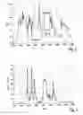 Fig. 03 - Determining an ammonia mass flow between two SCR catalytic converters