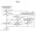 Fig. 07 - Control device for vehicle, and control method for vehicle