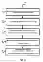 Fig. 06 - Gas quality virtual sensor for an internal combustion engine