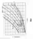 Fig. 04 - COOLING AIR FOR VARIABLE AREA TURBINE