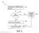 Fig. 04 - System and method for acceleration event prediction
