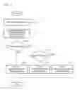 Fig. 04 - Wind turbine power generating apparatus and method of operating the same