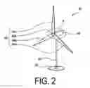 Fig. 03 - Power generation system
