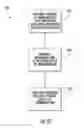 Fig. 09 - Load absorption systems and methods
