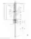 Fig. 02 - Gas pressure spring