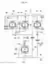 Fig. 09 - Planetary gear train of automatic transmission for vehicle