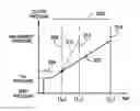 Fig. 01 - System and method for controlling a work vehicle transmission based on the detection of unintended vehicle motion