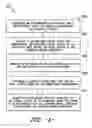 Fig. 05 - System and method for controlling a work vehicle transmission based on the detection of unintended vehicle motion