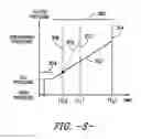 Fig. 06 - System and method for controlling a work vehicle transmission based on the detection of unintended vehicle motion