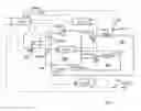 Fig. 04 - DEMAND BASED HVAC (HEATING, VENTILATION, AIR CONDITIONING) CONTROL