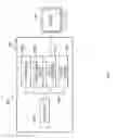 Fig. 02 - Fan characterization and control system