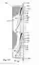 Fig. 27 - Thermally adaptive enclosure vent