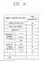Fig. 06 - Apparatus for controlling refrigerator, refrigerator and method for diagnosing fault of refrigerator