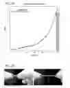 Fig. 10 - Flexible sensor apparatus
