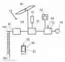 Fig. 01 - Local navigation system