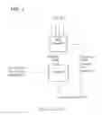 Fig. 02 - Systems and methods for testing petroleum wells