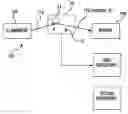Fig. 01 - Systems and methods for marking plastics