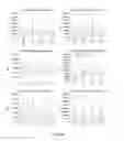 Fig. 09 - METHODS FOR ASSESSING BIOLOGICAL SAMPLE QUALITY