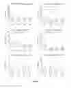 Fig. 10 - METHODS FOR ASSESSING BIOLOGICAL SAMPLE QUALITY