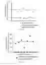 Fig. 08 - A PROTEIN TAGGING SYSTEM FOR IN VIVO SINGLE MOLECULE IMAGING AND CONTROL OF GENE TRANSCRIPTION