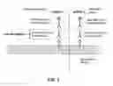 Fig. 02 - Methods and compositions for detecting mycoplasma exposure