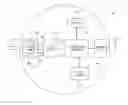 Fig. 01 - Self-shielded Di/Dt transformer for a meter