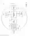Fig. 02 - Self-shielded Di/Dt transformer for a meter