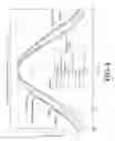 Fig. 02 - NMR spin-echo amplitude estimation