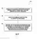 Fig. 06 - System and method for improving LIDAR sensor signal availability on a wind turbine
