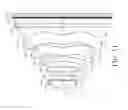 Fig. 12 - Photographing optical lens assembly, image capturing unit and electronic device