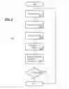 Fig. 07 - Custom PSFs using clustered light sources