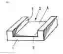 Fig. 02 - Method of manufacturing patterned substrate