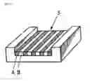 Fig. 03 - Method of manufacturing patterned substrate