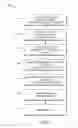 Fig. 03 - Overlay variance stabilization methods and systems