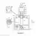 Fig. 02 - Lithographic apparatus and method