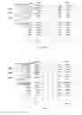 Fig. 09 - Exposure device and out-of-focus and tilt error compensation method
