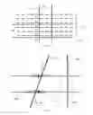 Fig. 10 - Exposure device and out-of-focus and tilt error compensation method