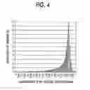 Fig. 05 - Electrostatic charge image developing toner, electrostatic charge image developer, and toner cartridge