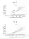Fig. 07 - Image formation device having determination of charge voltage